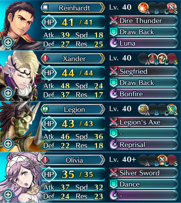 narcian_team
