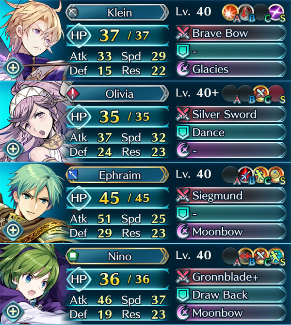 team cecilia & lilina blog