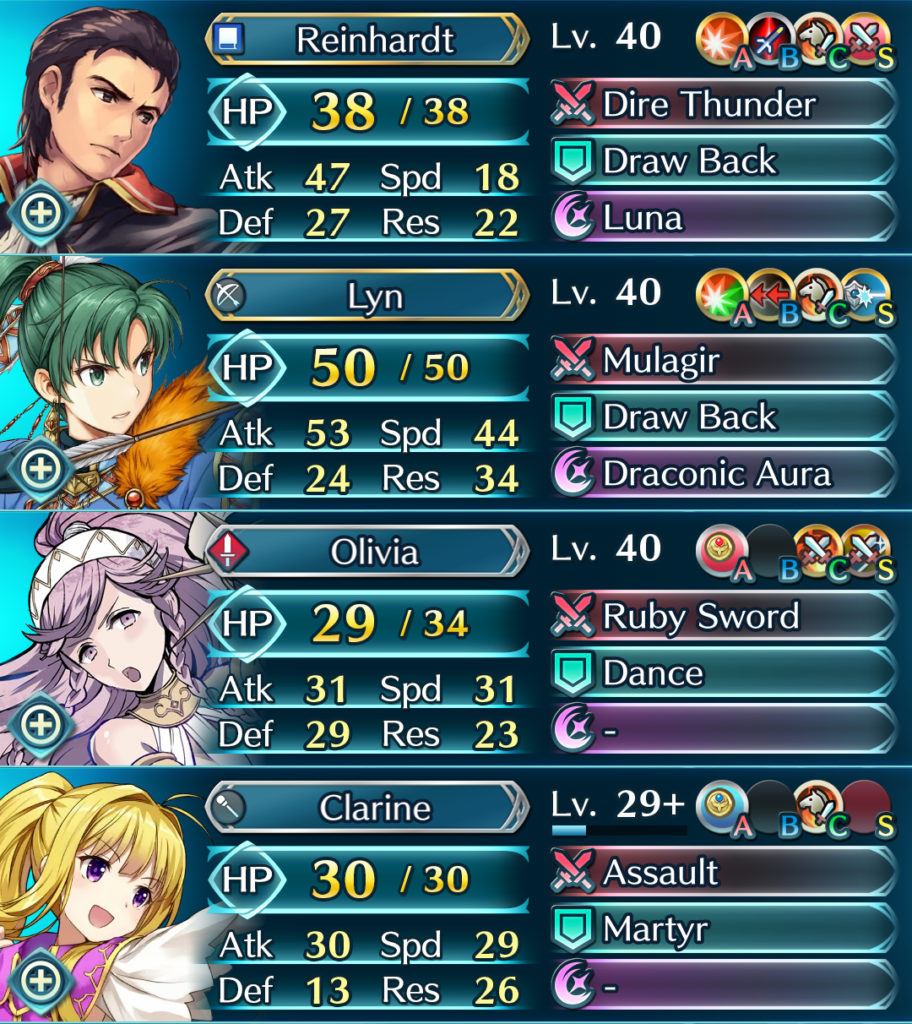 Tempest Trials Team Less Than Heroic