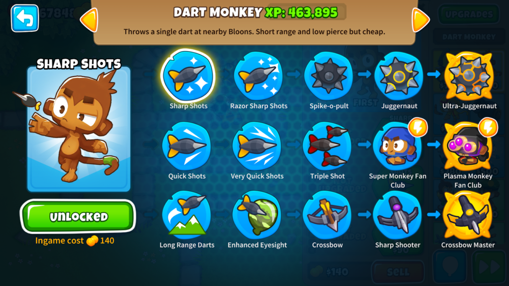 dart monkey page