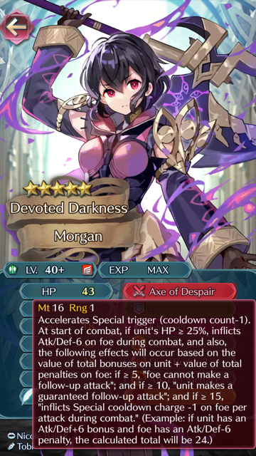 F!F!Morgan