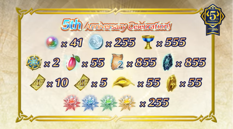 Fire Emblem Heroes Quests and Gifts