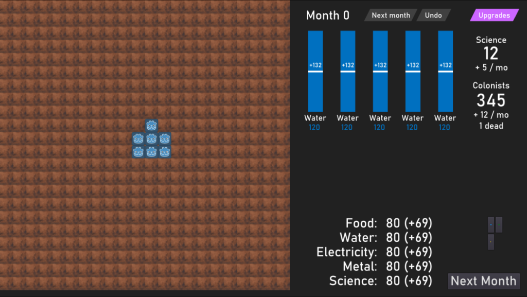 Cev-1 graph 4