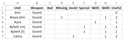 feh_evaluate_arenareward